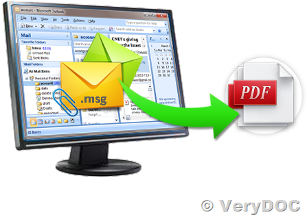 Convert Pdf To Html Javascript