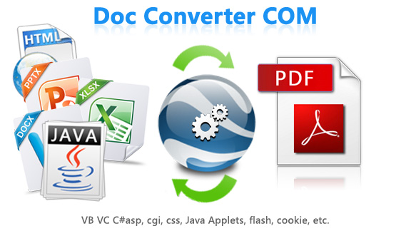 Doc Converter COM