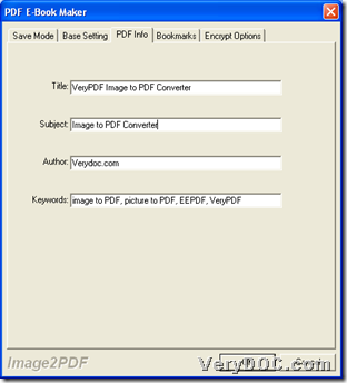 Set PDF information during converting image to PDF