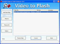 Interface of adding source video